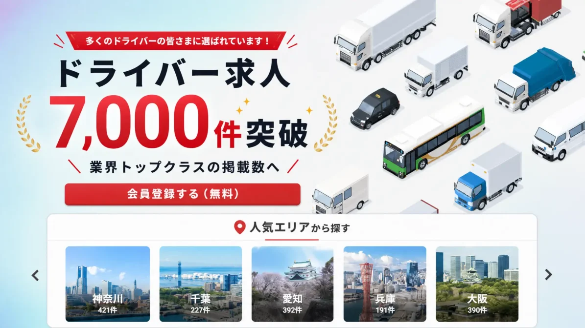 ドライバー専門求人サイト「カラフルキャリア」、掲載求人数が7,000件を突破の画像